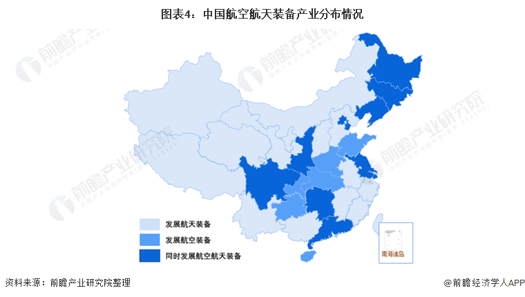 图表4：中国航空航天装备产业分布情况