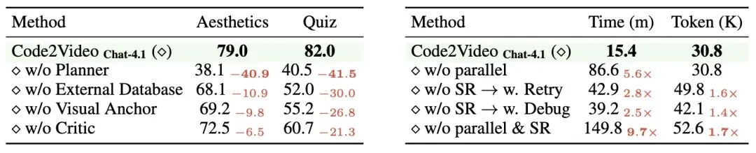 截屏2025-10-04 12.39.23.png 截屏2025-10-04 12.39.23.png