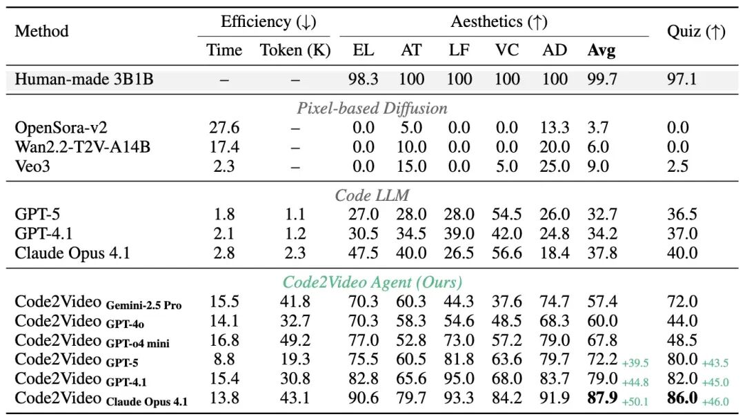 截屏2025-10-04 12.40.24.png 截屏2025-10-04 12.40.24.png