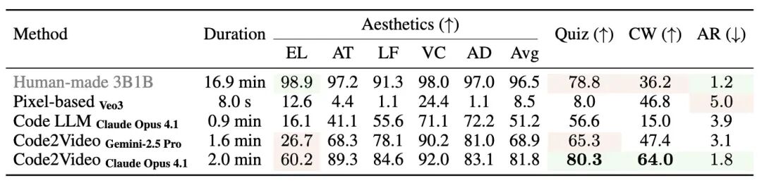 截屏2025-10-04 12.39.59.png 截屏2025-10-04 12.39.59.png