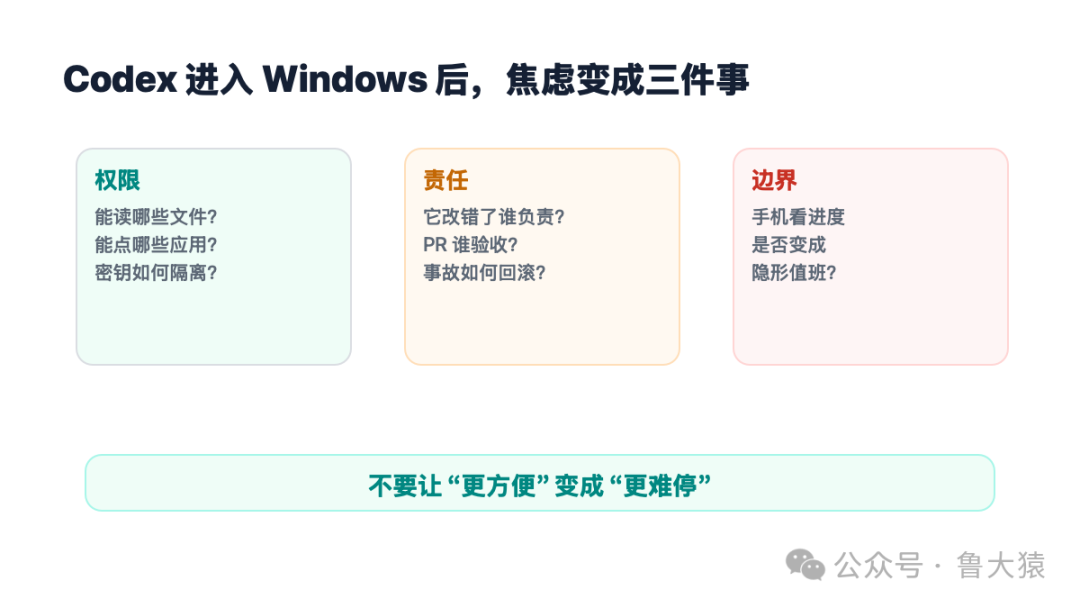 三类焦虑