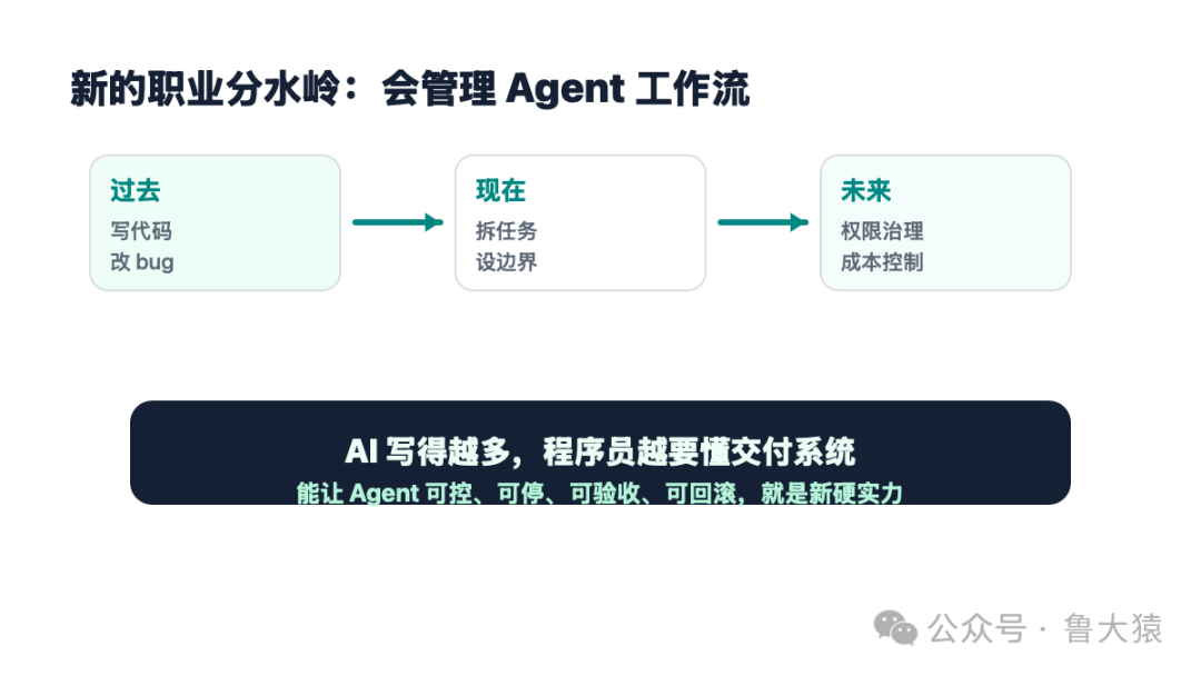 职业变化
