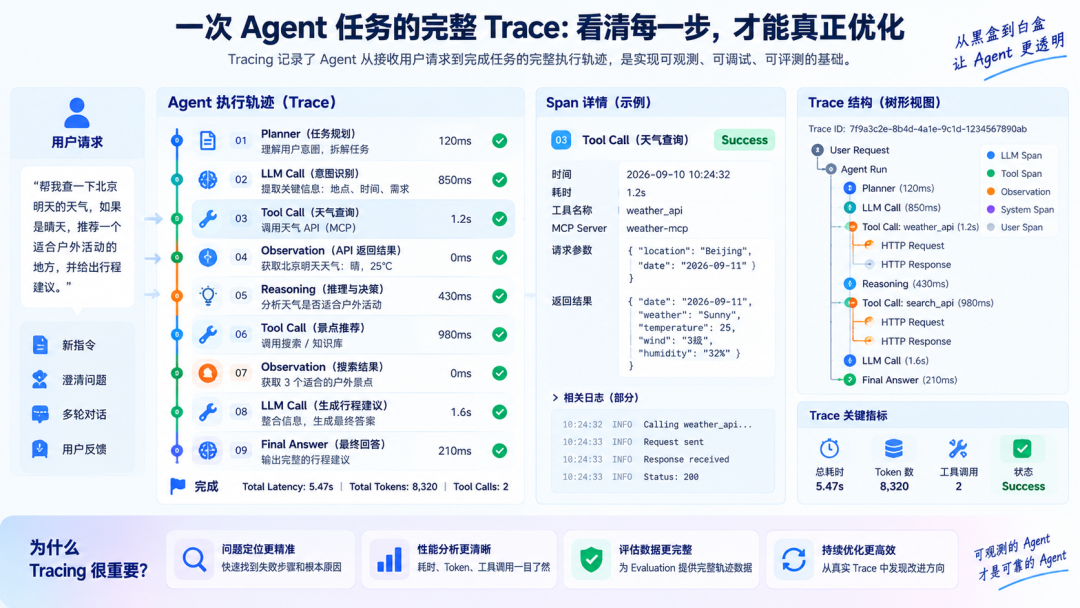 图片预览 图片预览