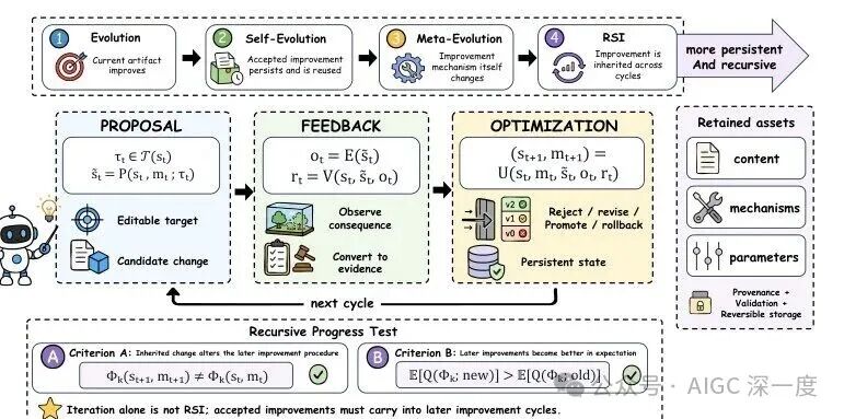 fig2_framework.png